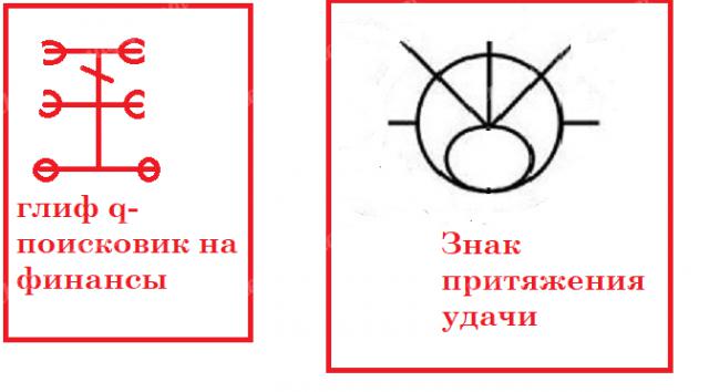 Европейские глифы изображения и значения и как ими пользоваться