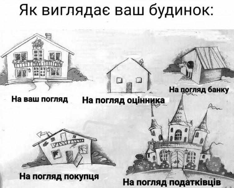 Угол зрения картинка