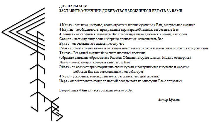 Став общение. Радость общения руны. Рунический став радостное общение. Руны к общению. Став радость общения.