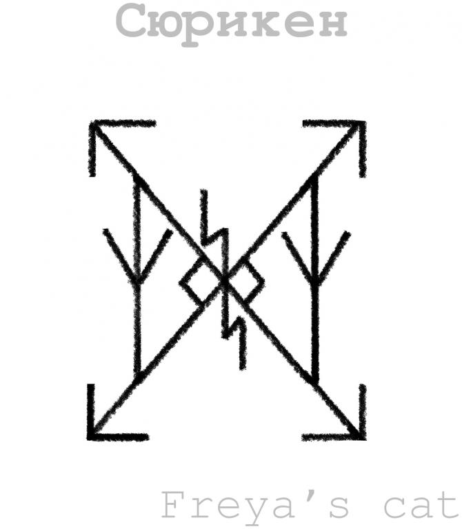 Обратка порчи. Руны сильная обратка. Сюрикен рунический став. Руна обратка. Рунический став обратка.