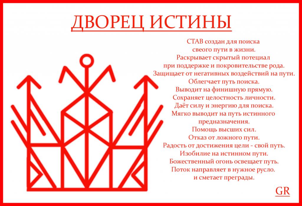 Став дающий силу. Защита рода руны. Став защита рода. Став родовая защита. Руны покровительство высших сил.