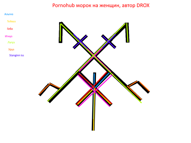 Став женщина. Руны став морок на привлекательность. Морок на привлекательность руны. Мороки руны. Руны морока.