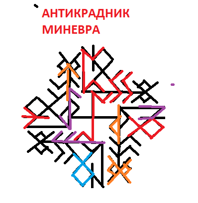 Откат рун. Антикрадник руны. Рунический став антикрадник. Руны антикрадник с откатом. Став антикрадник с оговором.