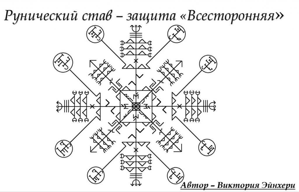 Рунические зеркальные защиты. Руны ставы защита Багирка. Эйнарова месть 2 от багирки. Руны ставы защита абсолютная месть Багирка. Рунный став защита.