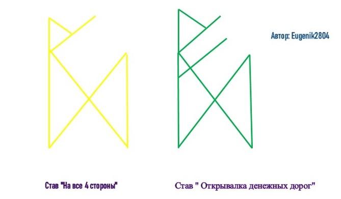 Дагаз калуга. Став на 4 стороны. Став открывалка. Став ножницы Автор Дагаз. Руна Дагаз как правильно рисовать схема.