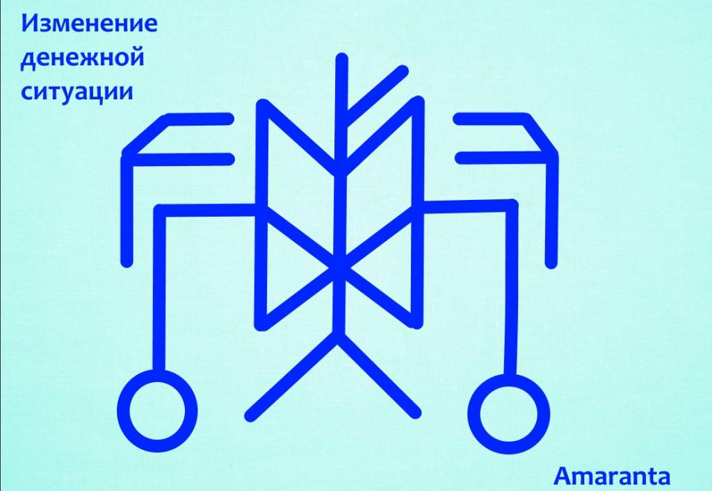 Став изменения ситуации. Руна Эваз. Став изменяющий. Став на изменение ситуации. Денежный став.