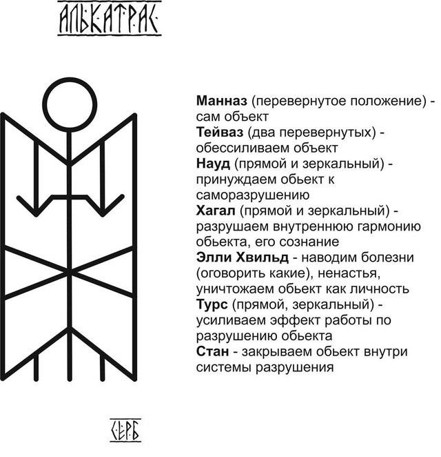 Став крючок любви и брака пошагово как рисовать с оговором