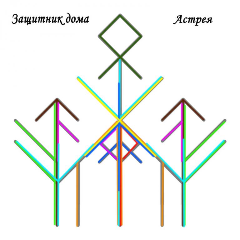 Став «Защитник дома» 538c0b81d9fbf92d4586ae54c009531010