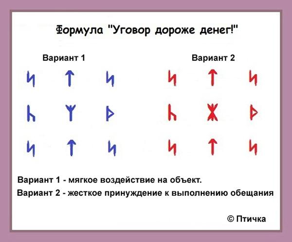 Объяснить значение уговор дороже денег