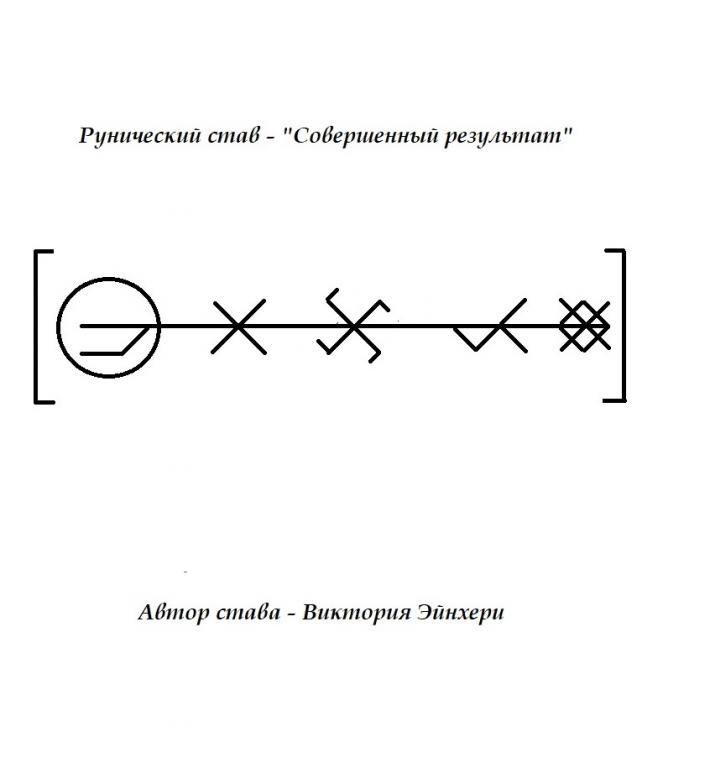 Став перемещения