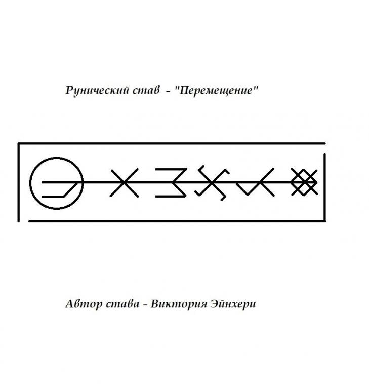 Став перемещения